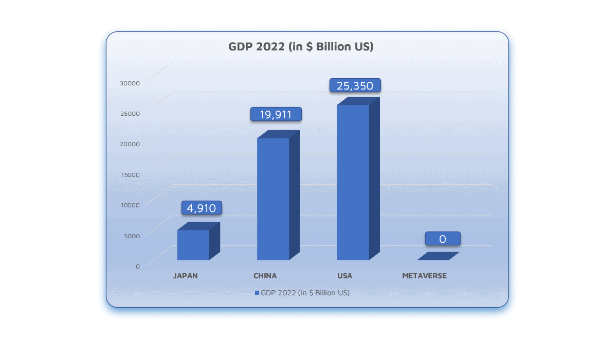 GDP.1