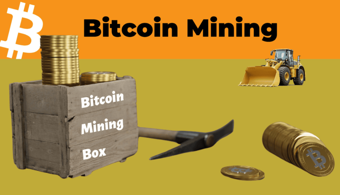 Bitcoin Mining